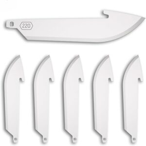 RR22K Mini Outdoor Edge Blades